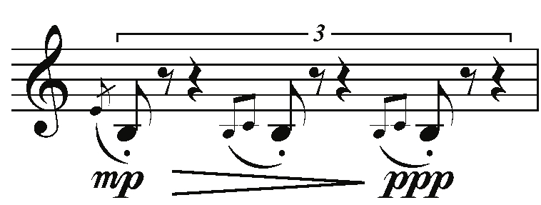 Example 6 (m 15)